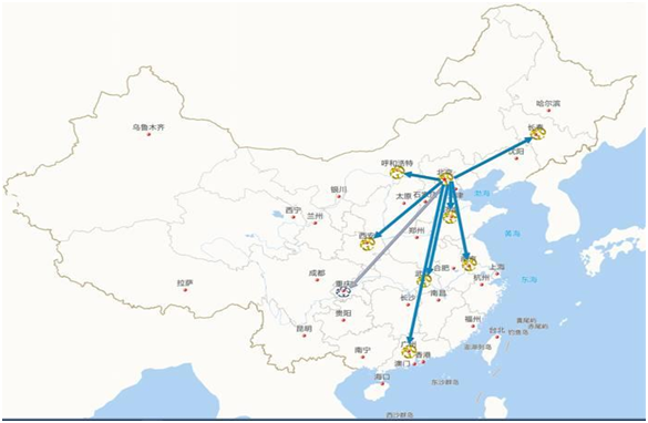 联系我们(图1)